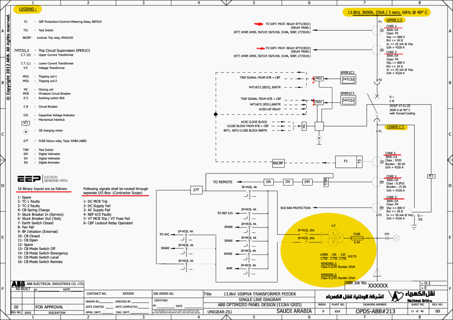 Schematics Analysis of 13.8kV 100MVA Transformer Feeder