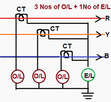 Connections Of Overcurrent Relay (part 2)