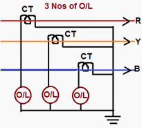 3 Nos O/C Relay for Over Current and Earth Fault Protection