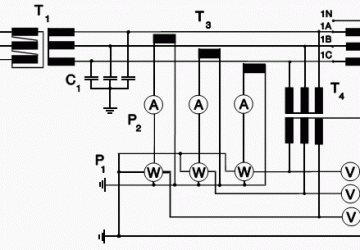 Circuit for the impedance and load-loss measurement