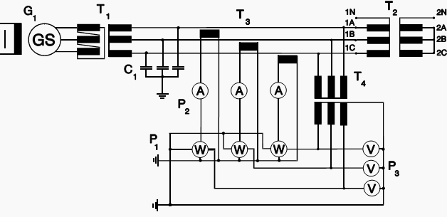 Circuit for the impedance and load-loss measurement