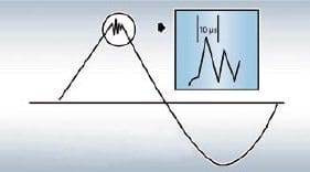 Arcing Condition