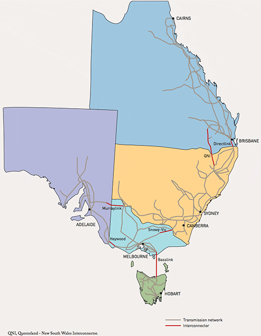 Transmission networks in the National Electricity Market, Australia