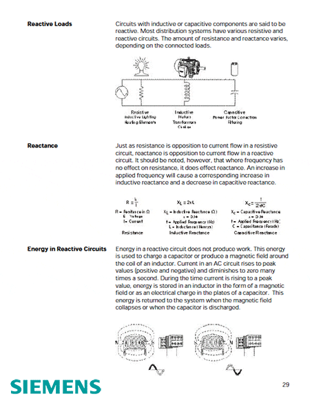 Basics of Power Monitoring - SIEMENS