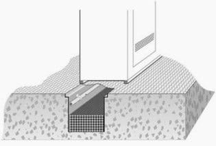 Cable Trench protection