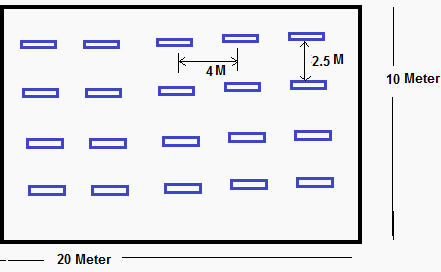 Calculated room for the number of lighting fixtures