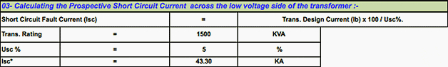 Calculating the prospective short circuit current