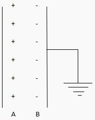 Capacitor scheme