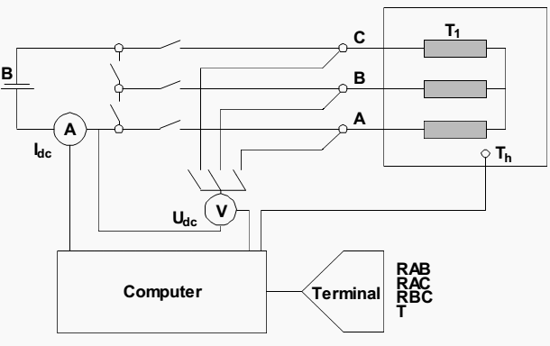 Circuit for resistance measurement