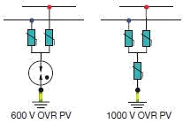 Combination of MOV-MOV (Metal Oxyd Varistor) or MOV-spark gap