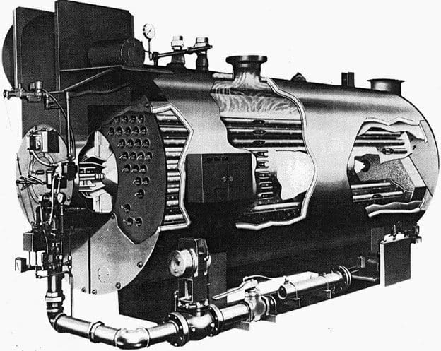 Configuration of Scotch package firetube boiler