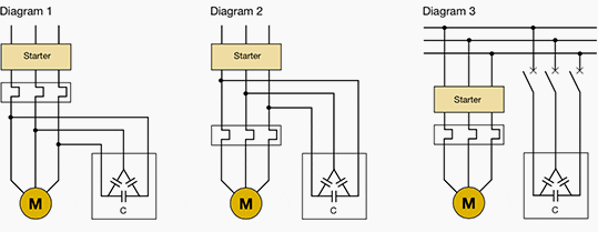 Which Type Of Power Factor Correction To Use