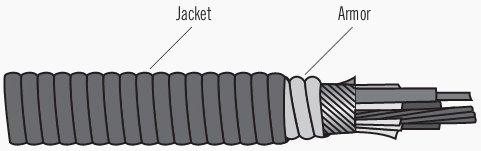 Figure 5.1 - Continuously Corrugated and Welded (CCW) Armor