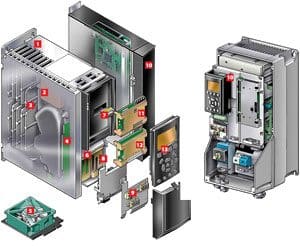 Danfoss - VLT AutomationDrive Series