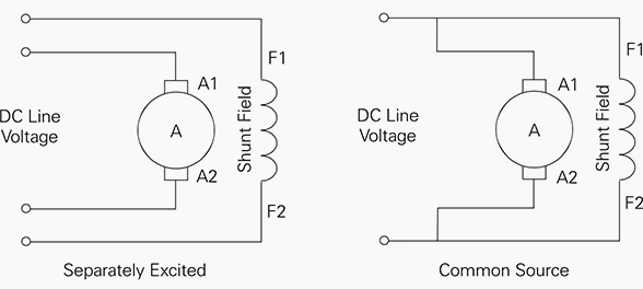 dc motor winding diagram