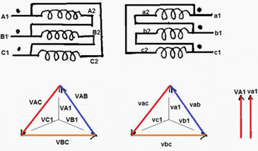 Delta-Delta Transformer Connection Overview