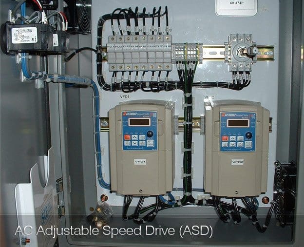 AC Adjustable Speed Drive (ASD) - An Overview vfd control panel wiring diagram 