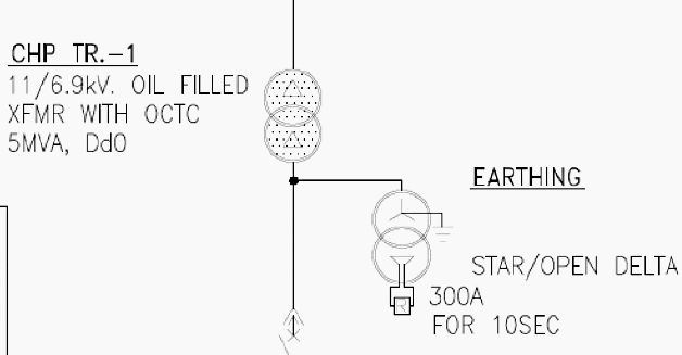 Earthing transformer Single Line Diagram