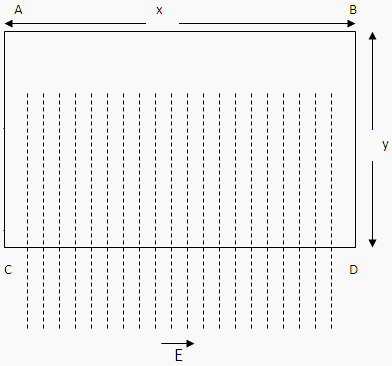 Electric field intensity - closed path denoted by ABCD