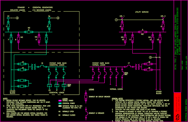 autocad electrical tutorial pdf