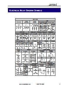 Electrical Relay Diagram and P&ID Symbols