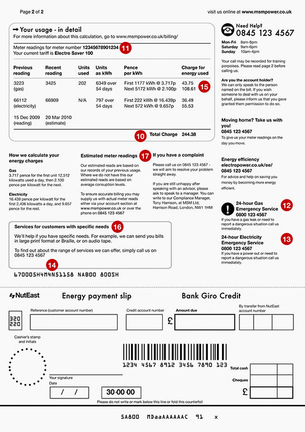 5 Key Elements of Your Electricity Bill