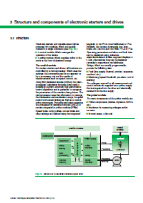 Electronic starters and variable speed drives