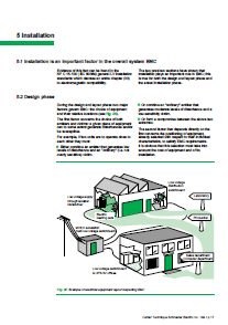 EMC - electromagnetic compatibility