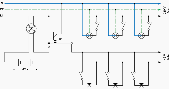 Emergency Lighting Inverter Wiring Diagram from electrical-engineering-portal.com