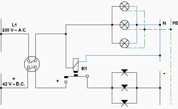 Emergency lighting system - Operating diagram