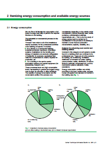 Energy savings in buildings