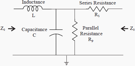 Fault Finding Solutions Guide by MEGGER | EEP