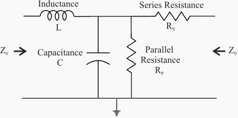 Equivalent circuit of good cable