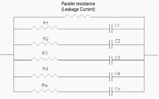 Figure 2 - Equivalent circuit