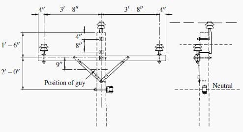 FIGURE 2.2 - Example crossarm construction.