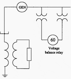 Example of voltage balance relay