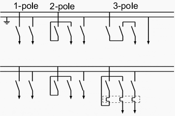 Examples of diagrams for poles connected in series