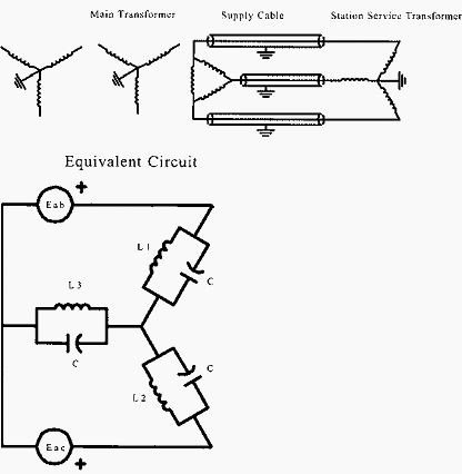 A situation where ferroresonance may occur