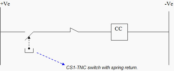 Figure 1 - Circuit breaker closing coil without Antipumping relay