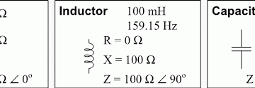 Figure 1 - Perfect resistor, inductor and capacitor