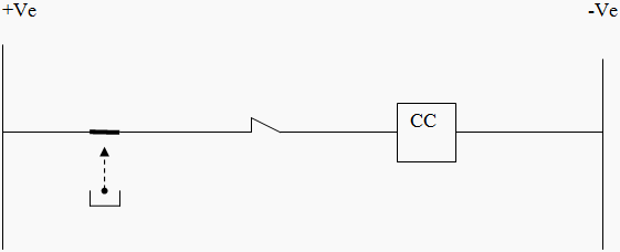 Figure 2 - Supply extended to closing coil because of TNC spring failure