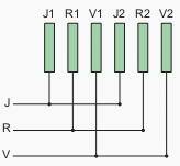 Figure 3 - Busbar having 2 bars per phase (J, R, V) Figure 3 - Busbar having 2 bars per phase (J, R, V)