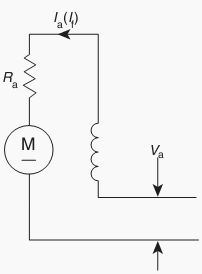 Figure 4 - Schematic of series DC motor