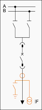 Fig. 4 - Typical arrangement for the ABB Unigear ZS1 double busbar switchgear (incoming/outgoing feeder)