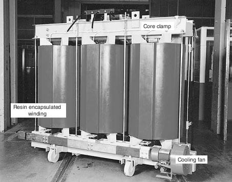 Figure 5 - Dry-type transformer with cast resin encapsulation