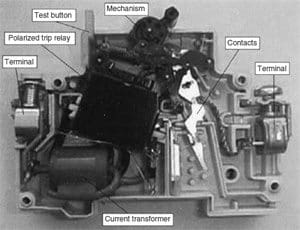 Figure 1 - Residual current device components