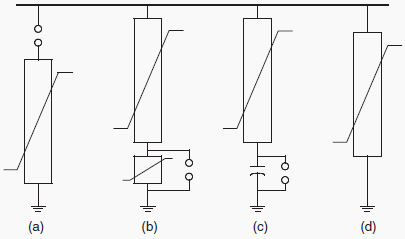 FIGURE 1 - Use of gaps in metal oxide surge arresters.