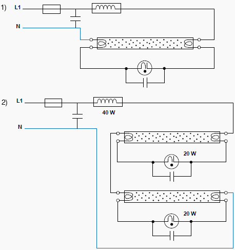 Fluorescent tubes - Analytical diagram