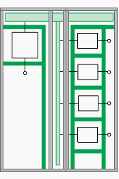 Form 3b partitioning of switchboard