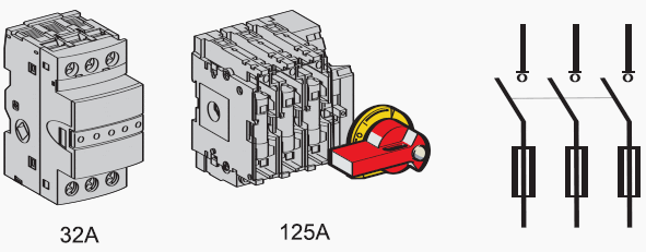 Fuse holder switch